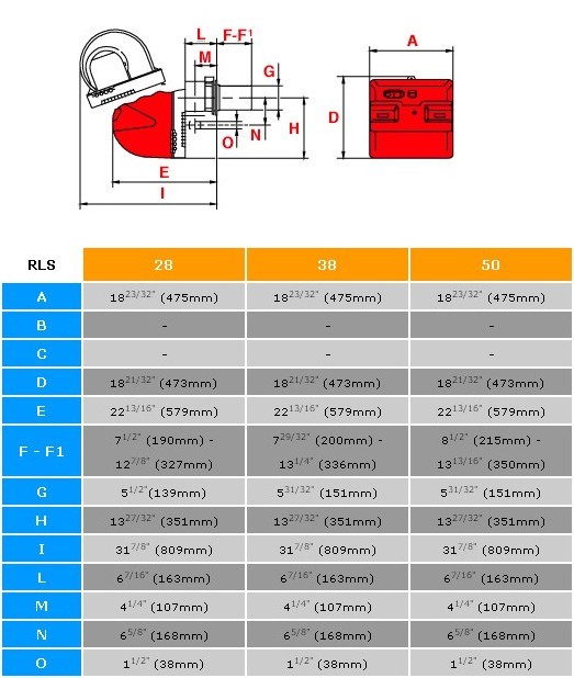 利雅路Riello双燃料燃烧机