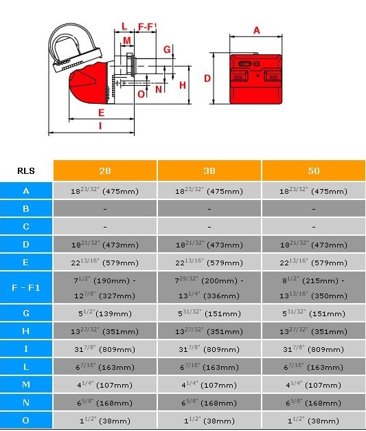 利雅路Riello双燃料燃烧机