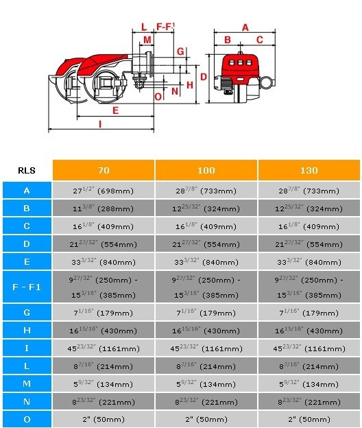 利雅路燃烧机配件