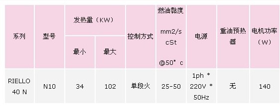 利雅路重油燃烧器